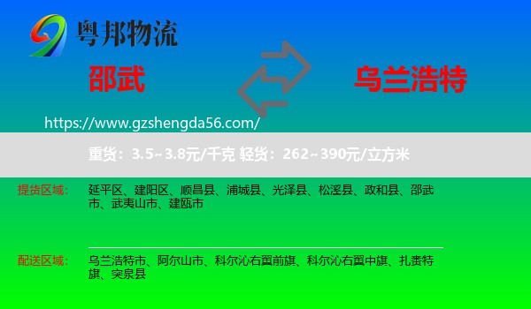 邵武市到乌兰浩特市物流专线