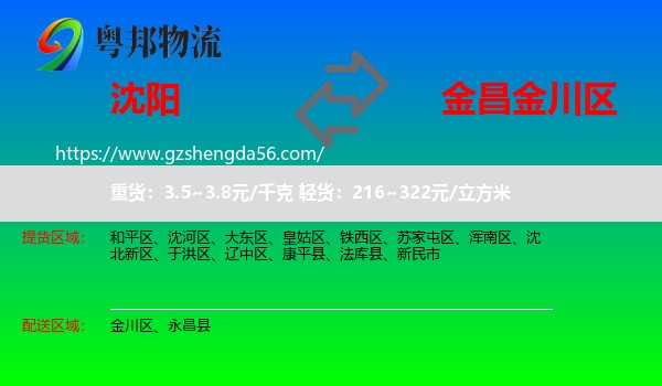 沈阳到金川区物流专线