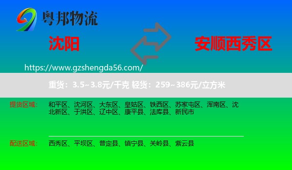 沈阳到西秀区物流专线