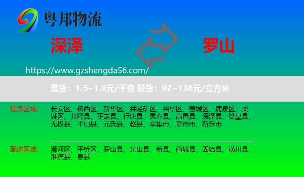 深泽县到罗山县物流专线