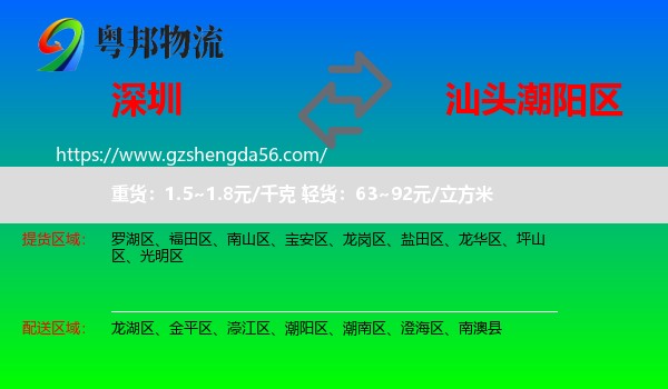深圳到潮阳区物流专线