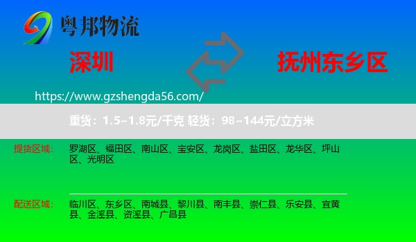 深圳到东乡区物流专线