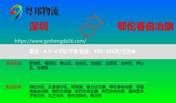 深圳到鄂伦春自治旗物流专线