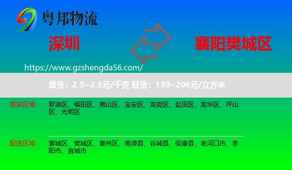 深圳到樊城区物流专线