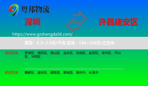 深圳到建安区物流专线