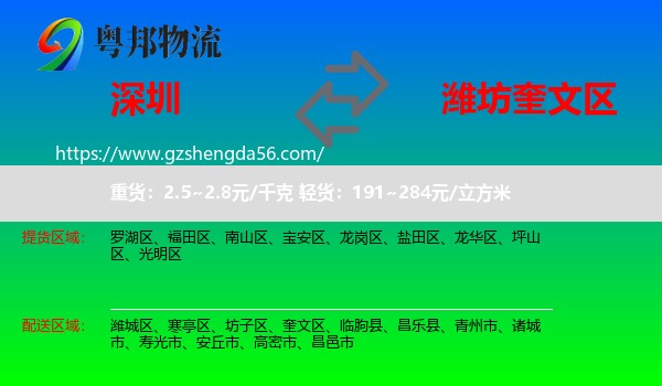 深圳到奎文区物流专线