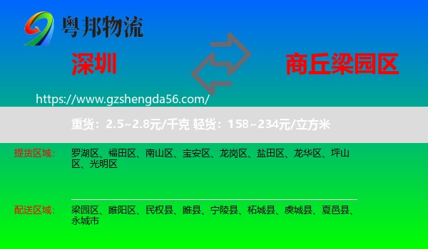 深圳到梁园区物流专线