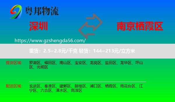 深圳到栖霞区物流专线