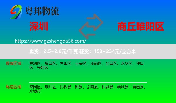 深圳到睢阳区物流专线