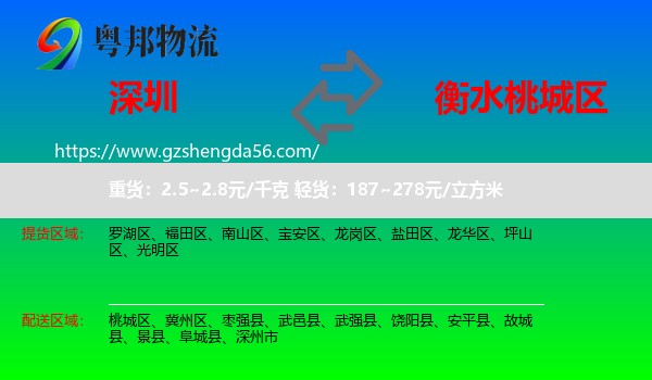 深圳到桃城区物流专线