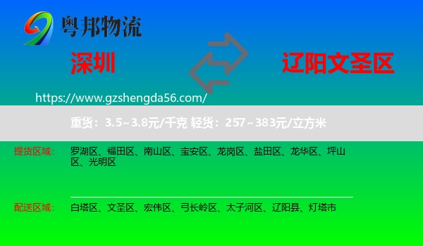 深圳到文圣区物流专线