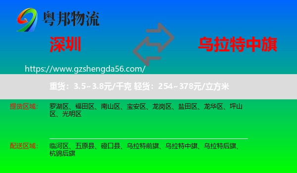 深圳到乌拉特中旗物流专线
