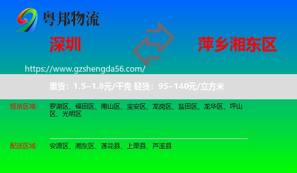 深圳到湘东区物流专线