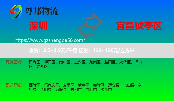 深圳到猇亭区物流专线