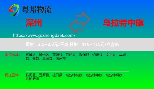深州市到乌拉特中旗物流专线
