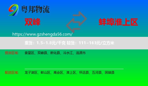 双峰县到淮上区物流专线