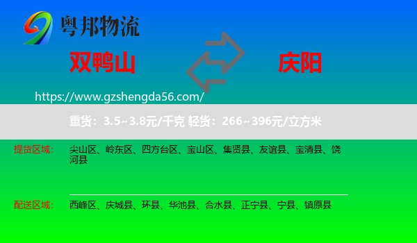 双鸭山到庆阳物流专线