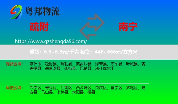 疏附县到南宁专线