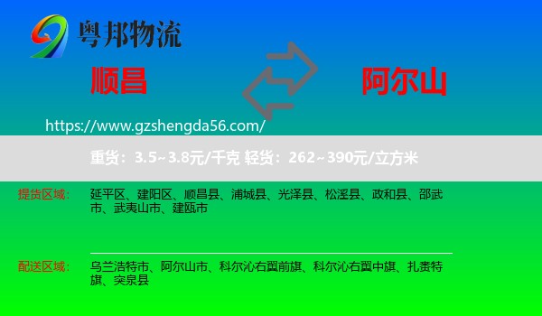 顺昌县到阿尔山市物流专线