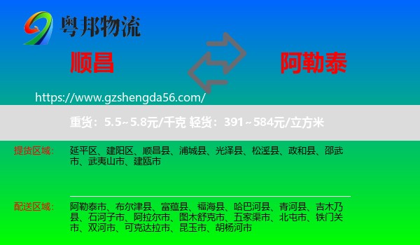 顺昌县到阿勒泰物流专线