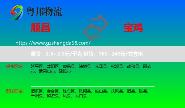 顺昌县到宝鸡物流专线