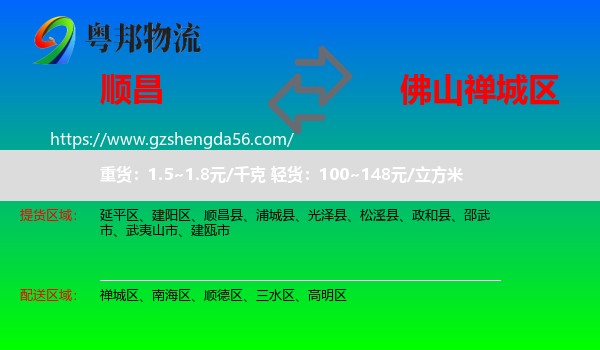 顺昌县到禅城区物流专线