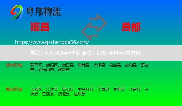 顺昌县到昌都物流专线