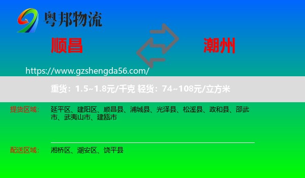 顺昌县到潮州物流专线