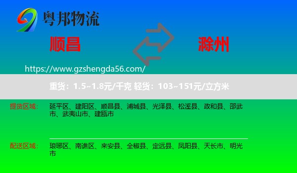 顺昌县到滁州物流专线