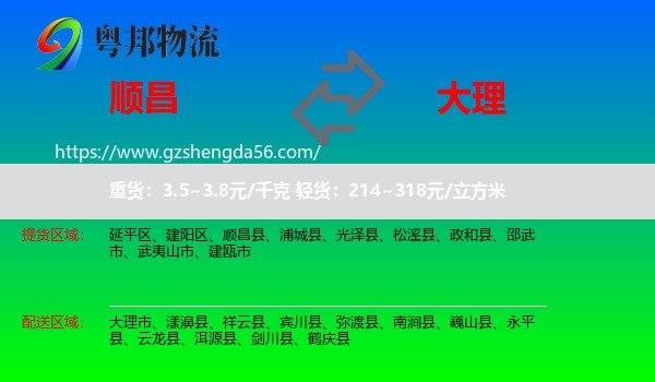 顺昌县到大理物流专线