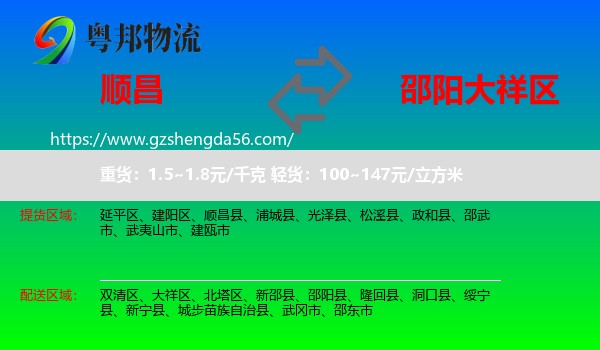 顺昌县到大祥区物流专线