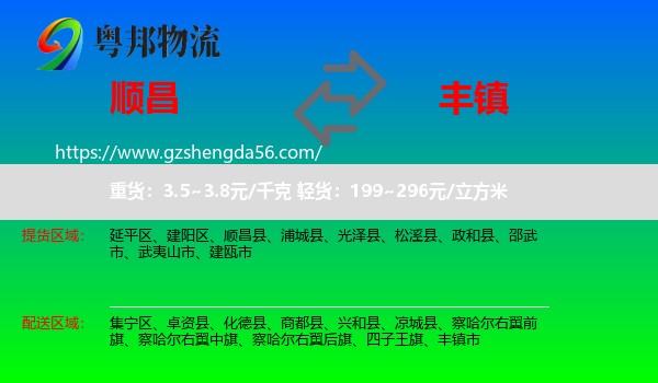 顺昌县到丰镇市物流专线