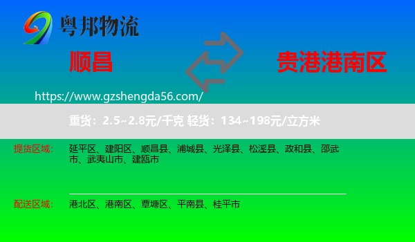 顺昌县到港南区物流专线