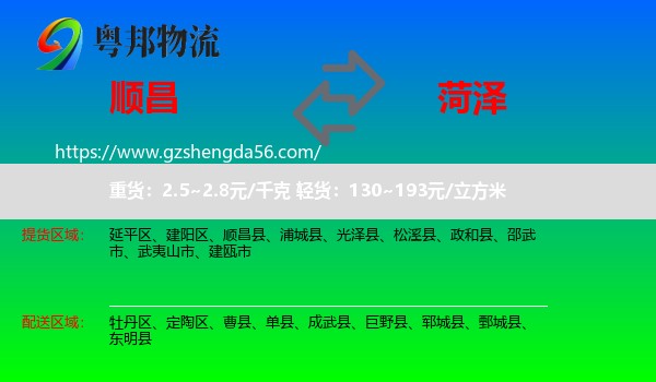 顺昌县到菏泽物流专线