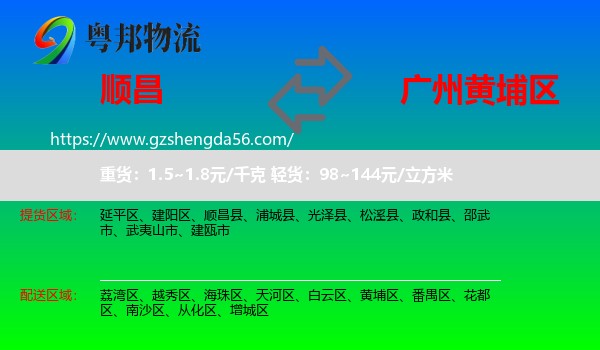 顺昌县到黄埔区物流专线