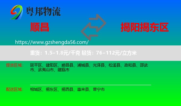 顺昌县到揭东区物流专线