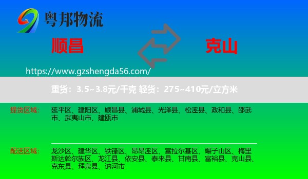 顺昌县到克山县物流专线