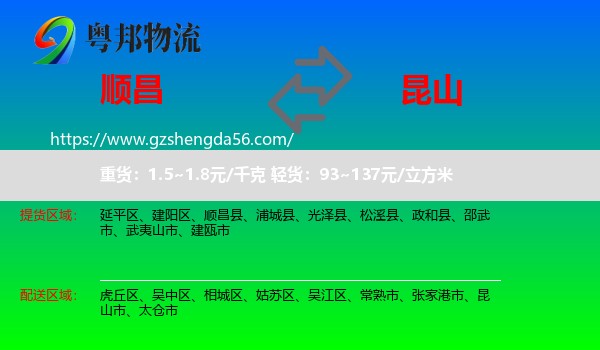 顺昌县到昆山市物流专线