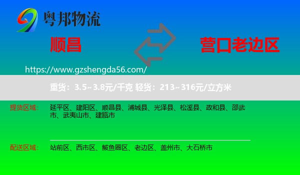 顺昌县到老边区物流专线