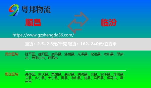 顺昌县到临汾物流专线