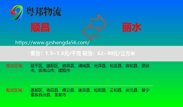 顺昌县到丽水物流专线