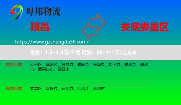 顺昌县到娄星区物流专线