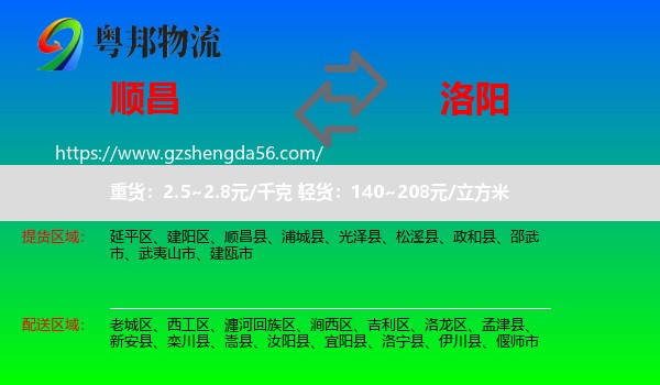 顺昌县到洛阳物流专线