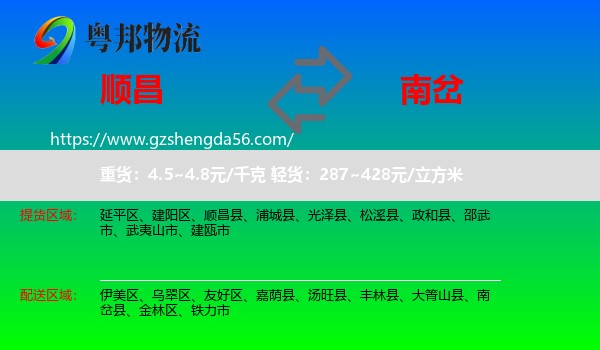 顺昌县到南岔县物流专线