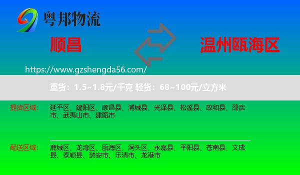 顺昌县到瓯海区物流专线