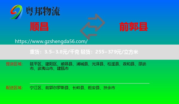 顺昌县到前郭尔罗斯县物流专线