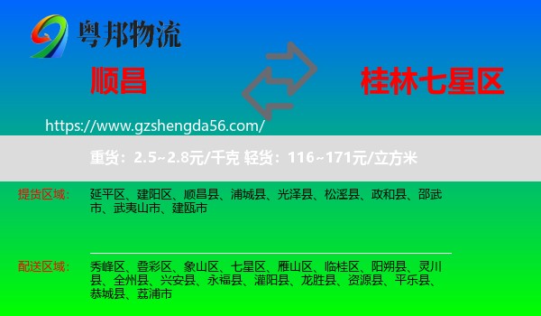顺昌县到七星区物流专线