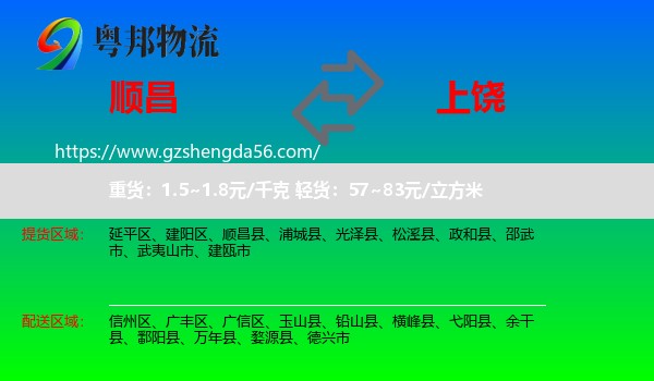 顺昌县到上饶物流专线