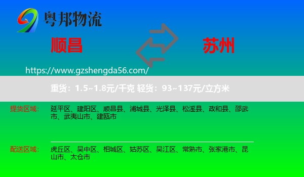 顺昌县到苏州物流专线