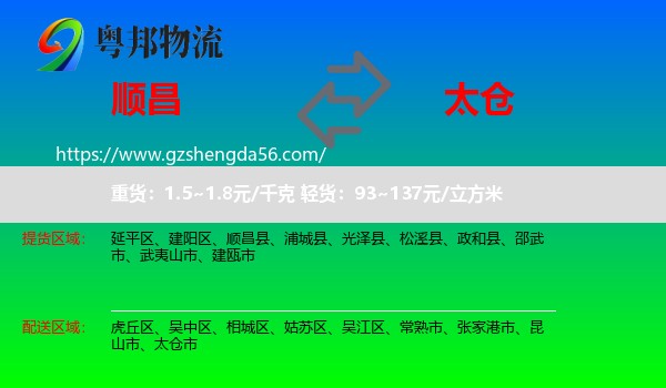 顺昌县到太仓市物流专线